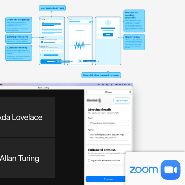 Zoom meeting app — Startup project for post-meeting notes based on AI transcription